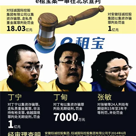 电诈教父国内卷走700亿，跑缅北组建私人武装，带飞当地诈骗行业（缅北电诈泛滥由来）